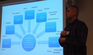 Ville Venäläinen ja Sosiaalinen media yleissivistävässä koulutuksessa (SoMy)-hanke 
